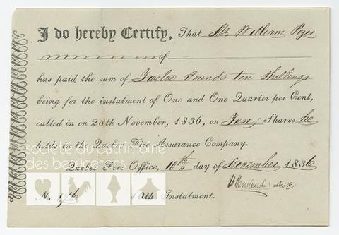 Original Document numérique not accessible